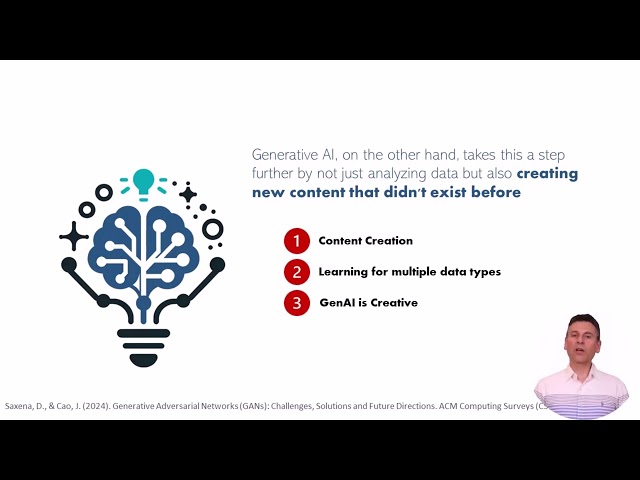 IAM 810_01 - What is Generative AI