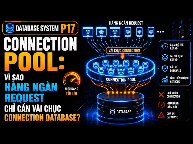 Database P17: Connection Pool: Vì Sao Hàng Ngàn Request Chỉ Cần Vài Chục Connection Database?