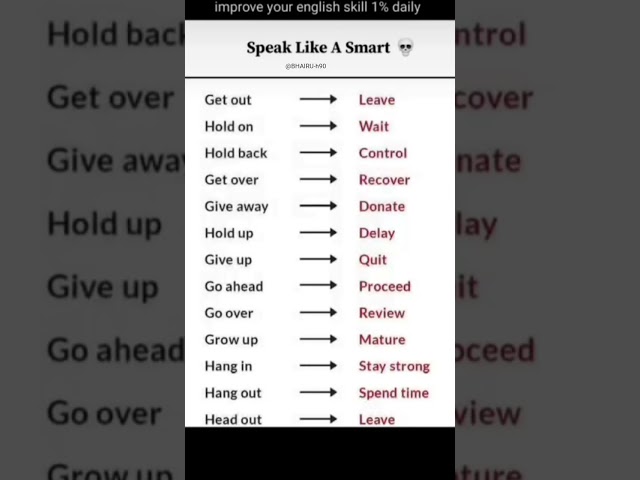Upgrade Your Vocabulary: From Casual to Professional 🚀#English Tips #VocabularyBuilder #LearnEnglish