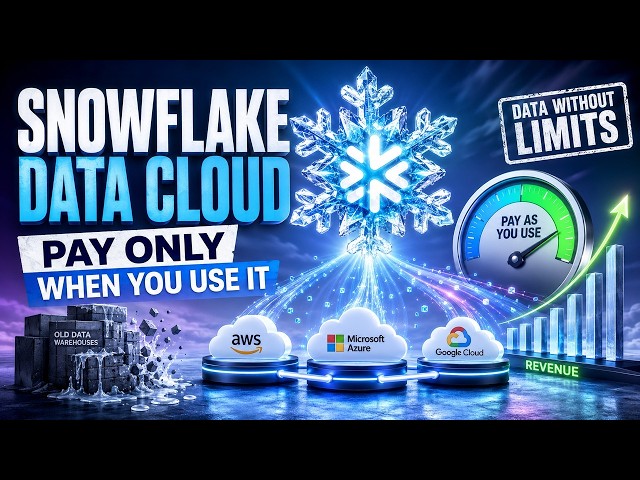 Snowflake’s Data Cloud Strategy: How Consumption Pricing Changed Analytics