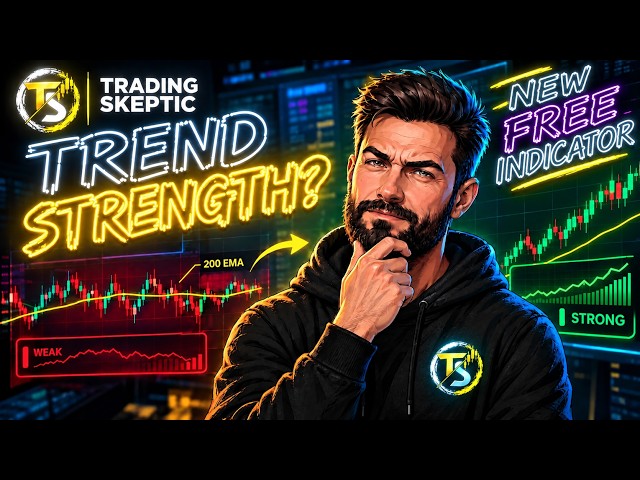 I Built a Trend Strength Indicator to Fix My Trading Strategy