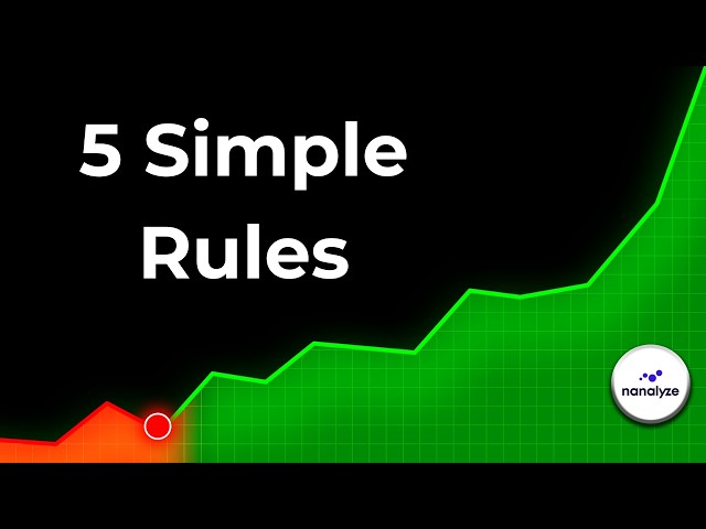 How To Manage Your Portfolio Like A Wall Street Pro