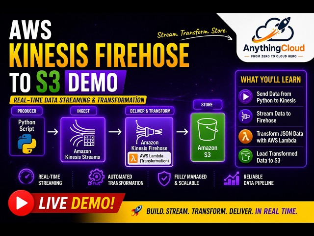 Amazon Data Firehose Explained | Complete AWS Streaming Pipeline Demo (Python + Lambda + S3)