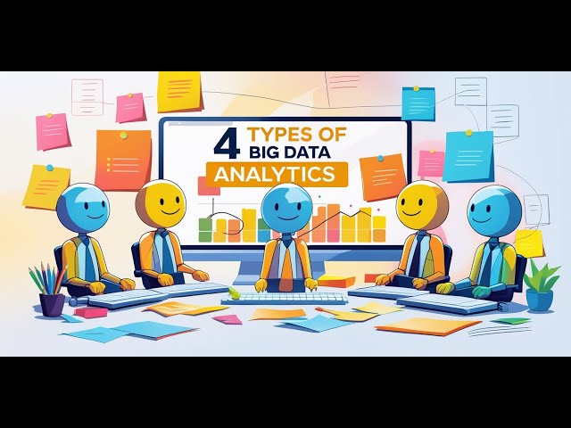 What Is Big Data Analytics and Why Is It So Important? | 4 Types of Big Data Analytics Explained