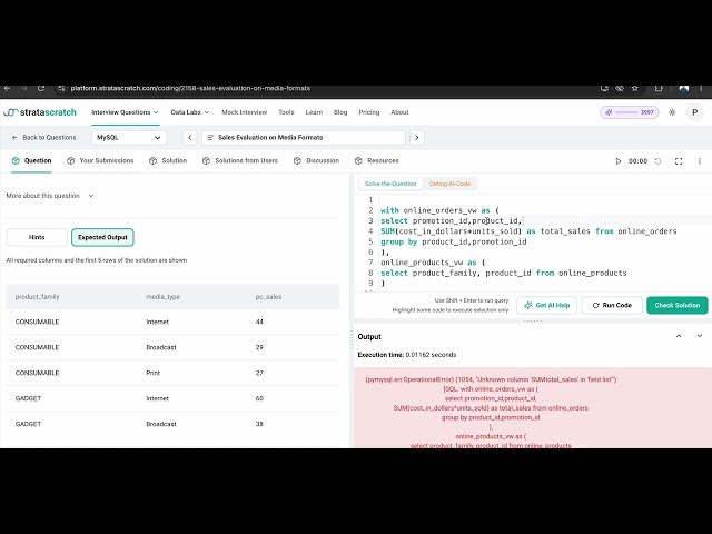 Meta SQL Interview | Sales Evaluation on Media Formats | StrataScratch 2158