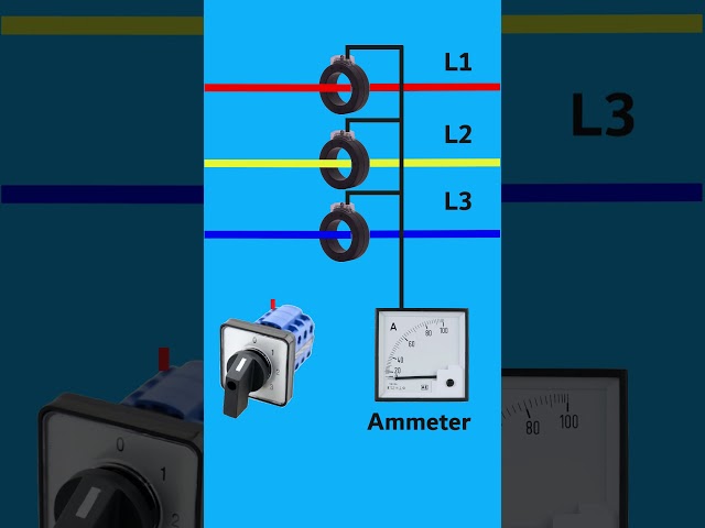 Current Transformer (C.T.) Connected with Ammeter Selector Switch and Ammeter – Quick Demo!