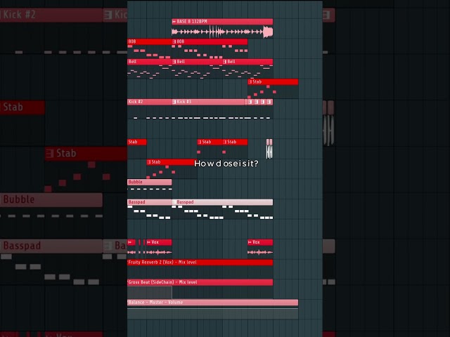 How to make 'i just get so nervy' By HYFY In FL Studio #flstudio #brazilianphonkmusic #phonk #funk