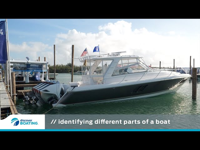 Parts of a Boat: Understanding the Anatomy of a Boat