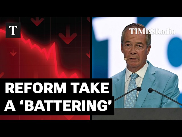 Farage’s Prospects ‘Battered’ As Latest Poll Shows Reform Support Declining | Peter Kellner