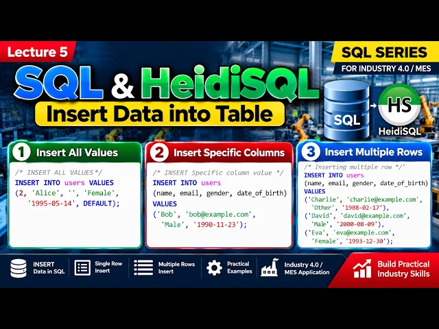 How to Insert Data in SQL Table | INSERT INTO Explained with HeidiSQL | Lecture 5