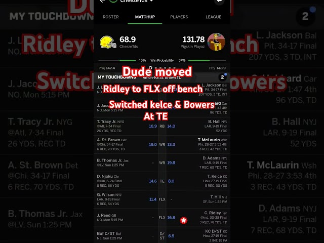 Dude cheats Fantasy football switched players on a 100$ but in. #fantasyfootball #cheating #Money