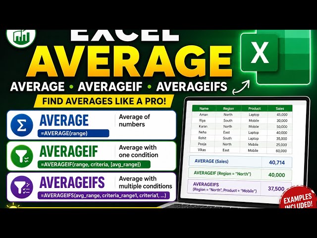AVERAGE vs AVERAGEIF vs AVERAGEIFS in Excel  | Explained with Examples