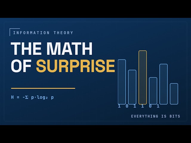 Information Theory behind Computing