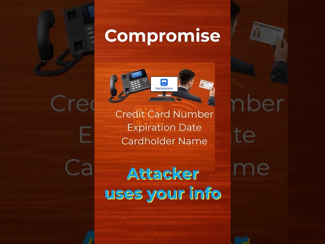 Your Credit Card Leaks Data #creditcard #security
