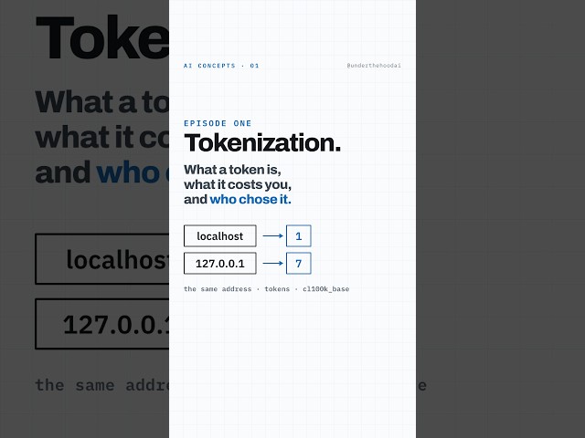 LLM Tokenization Explained