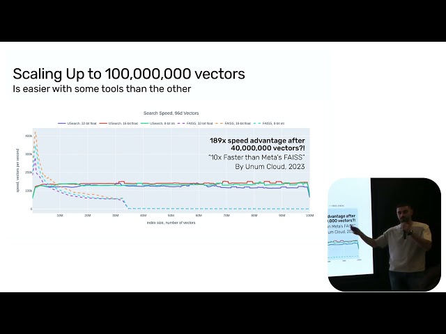 Scaling Vector Search Up & Out - Ash Vardanian