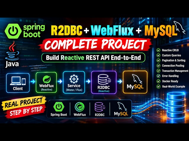 R2DBC + Spring WebFlux + MySQL Complete Project | Build Reactive REST API End-to-End