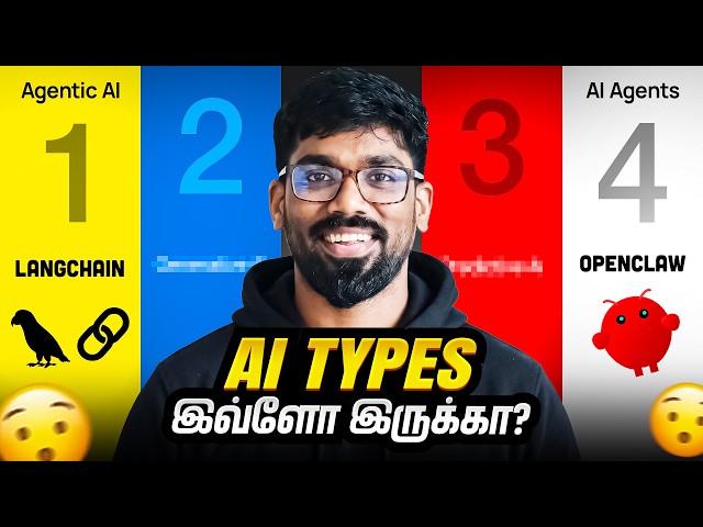 (4 Levels of AI 🔥) Simplified: Coding is Killed 🤯?