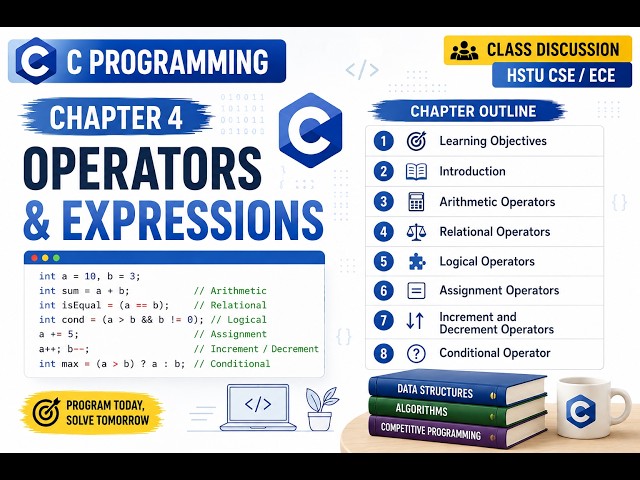 Learn Operators in C Programming | Arithmetic, Relational, Logical, Assignment, Conditional Operator