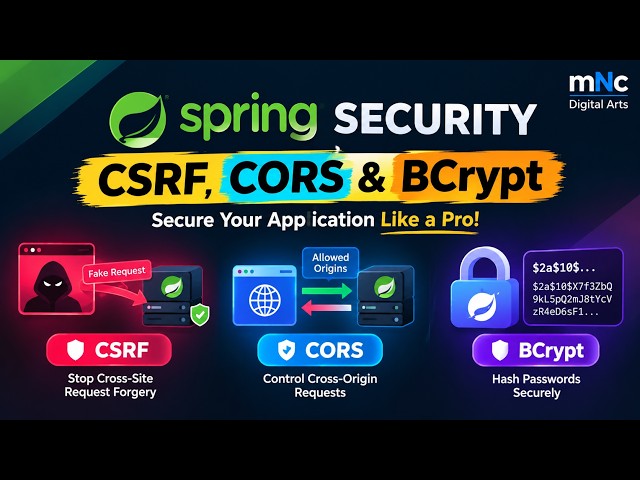 Spring Security Deep Dive: CSRF, CORS & BCrypt Explained with Real Examples