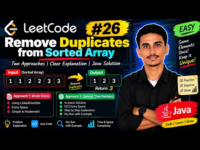 LeetCode 26: Remove Duplicates from Sorted Array | Brute Force & Optimal Java Solution
