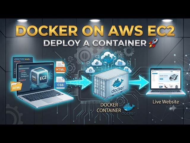 Deploy a Docker Container on AWS EC2 🐳☁️ | Step-by-Step Tutorial