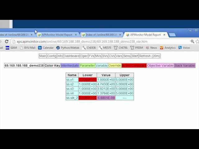 Comparing MATLAB and Python for Optimization