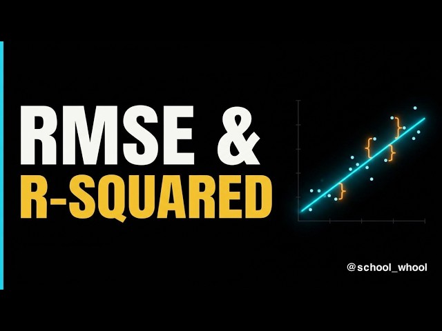Evaluating Machine Learning Models with RMSE and R-Squared #ai