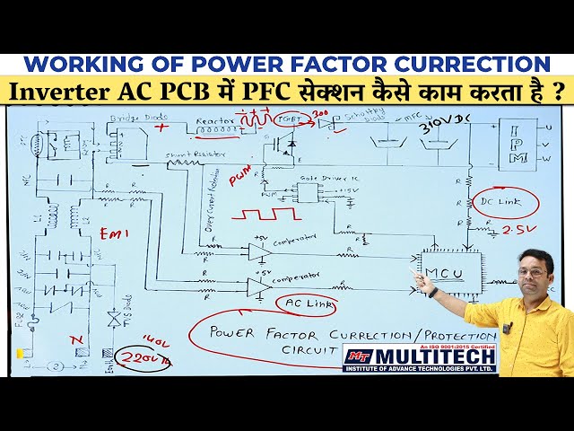 Inverter AC PCB Repairing Course | INVERTER AC PFC CIRCUIT TOTURIAL | AC PFC Power Supply Details