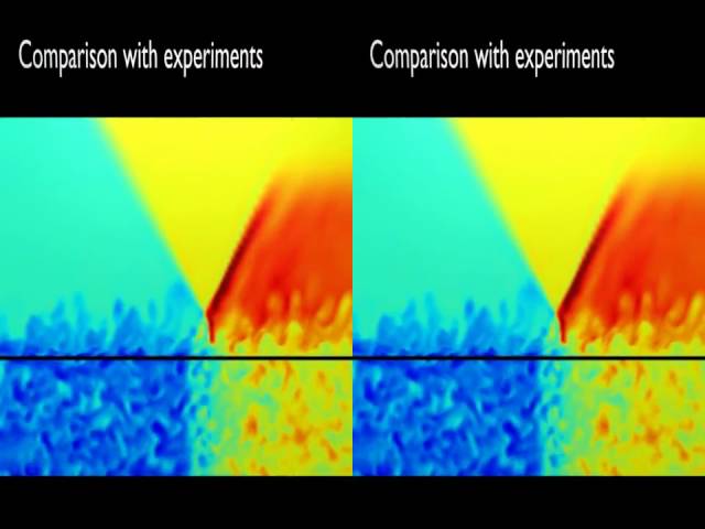 Wall-modeled compressible LES of the Canonical Shock-Turbulent-Boundary-Layer Interaction