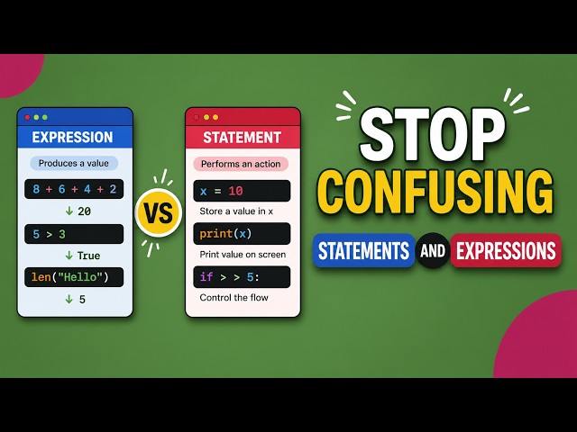 Stop Confusing Statements and Expressions | What are expressions | What are statements
