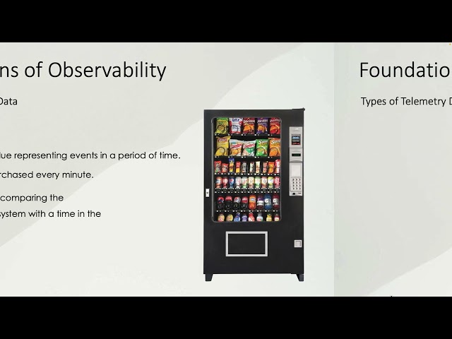 Types of Telemetry Data in an Observabilty Platform
