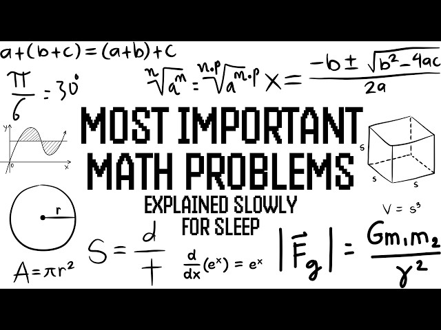 The Most Important Math Problems In History (Explained Slowly)