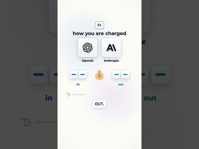 What Is a Token in AI? Why One Word Can Cost You Three Tokens  #ai #chatgpt #learnai #tokens