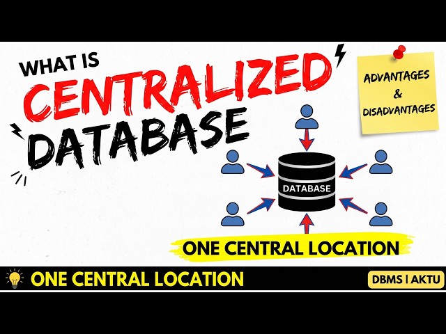 What is Centralized Database? Advantages & Disadvantages | DBMS | AKTU