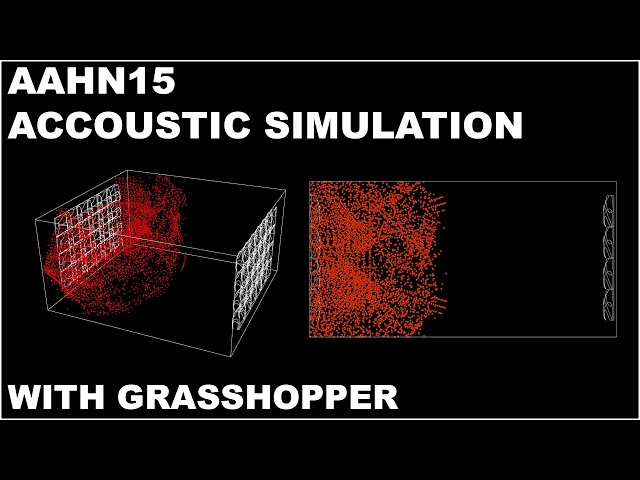 Simulating Accoustics with Rhino and Grasshopper (AAHN15 2021-3)