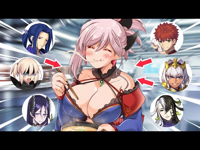 What everyone thinks about Miyamoto Musashi