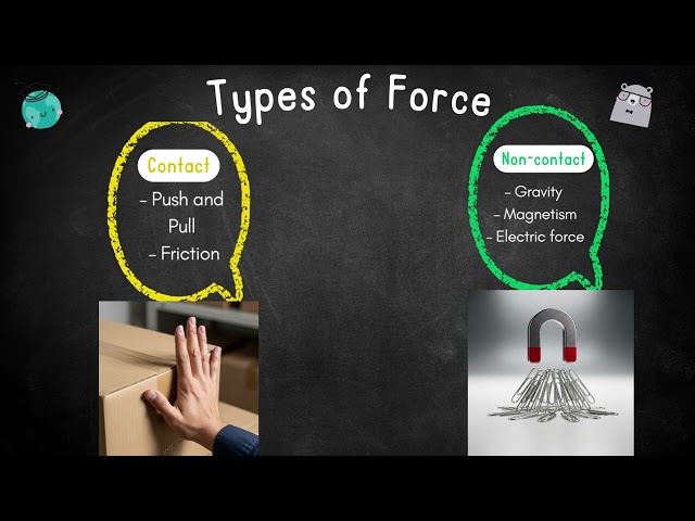 Perfect for students learning about motion and energy explains physics in an easy and visual way.