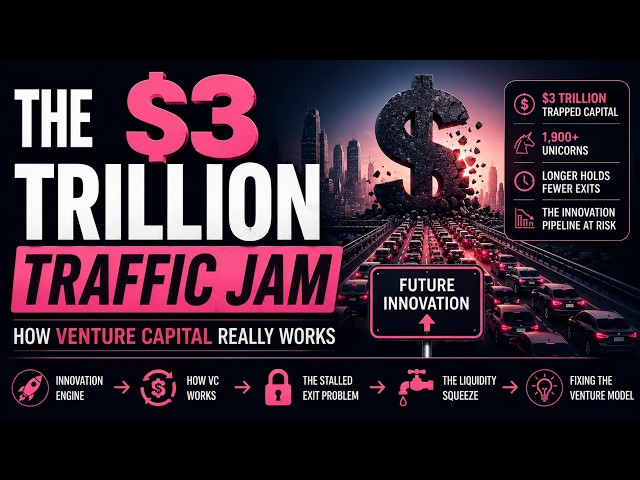 The $3 Trillion Traffic Jam | How Venture Capital Really Works