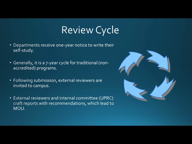 Program Review Tutorial