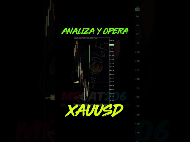 🔴 ASÍ OPERAMOS XAUUSD 🔥