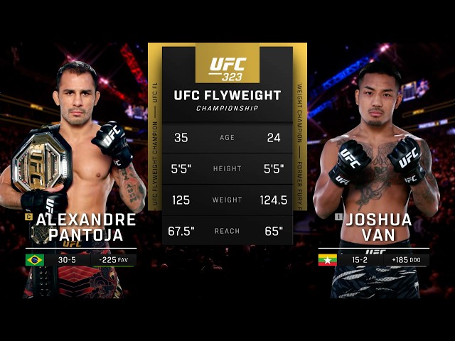 Alexandre Pantoja vs Joshua Van FULL FIGHT