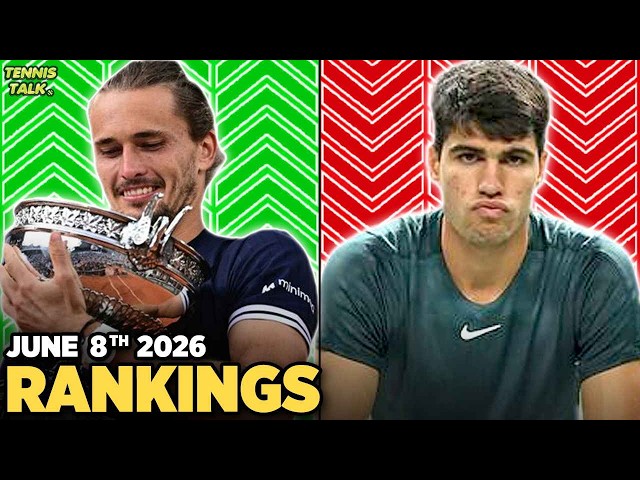 Zverev, Andreeva Win French Open 2026 | Djokovic, Alcaraz Fall | Tennis Rankings