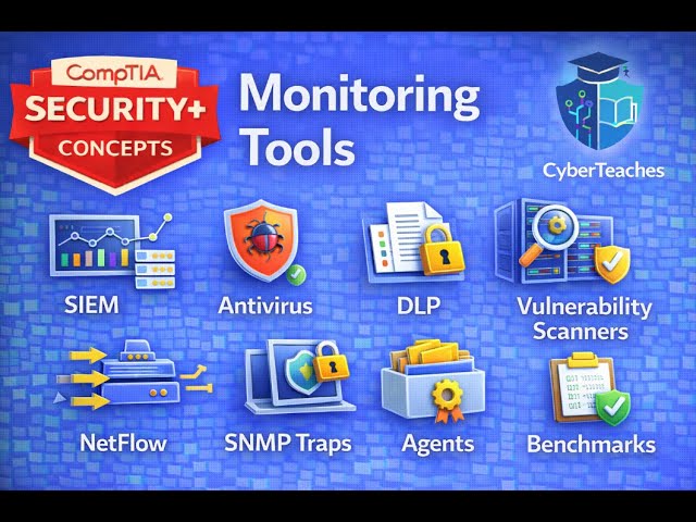 Monitoring Tools