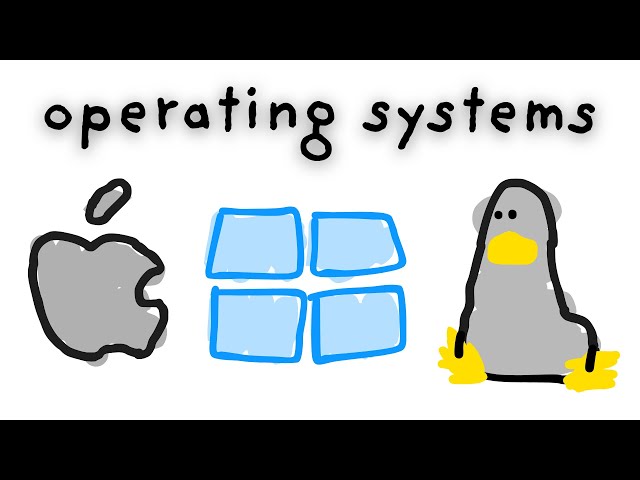 operating systems explained in 85 seconds
