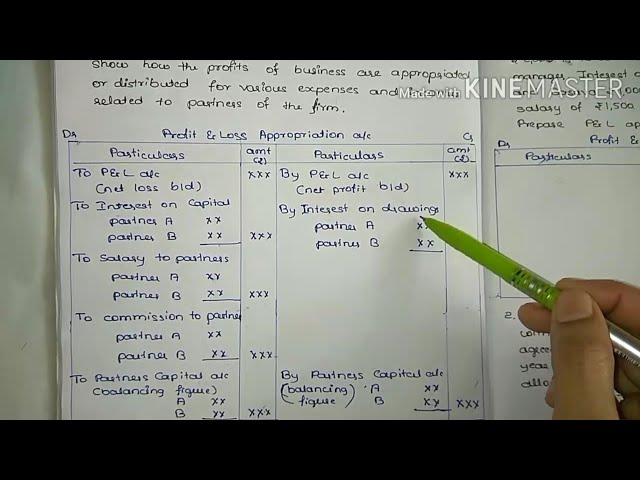 3🔵 Profit and loss Appropriation account | Important 6 marks problems | 2nd pu Accounts in Kannada
