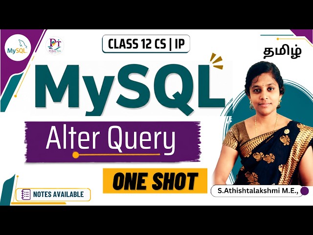 MySQL Class 12 CS | Alter Query | Database Concept | One Shot | CBSE | Class 12 IP | Class 12 CS