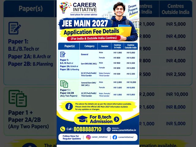 JEE Main Registration Fee 2027 LIVE 💰Session 1 Application Fee, Category-Wise Fees & Payment Details