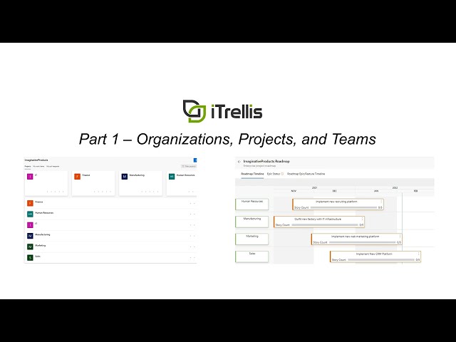 Mastering Azure DevOps - Part 1: Organizations, Projects and Teams