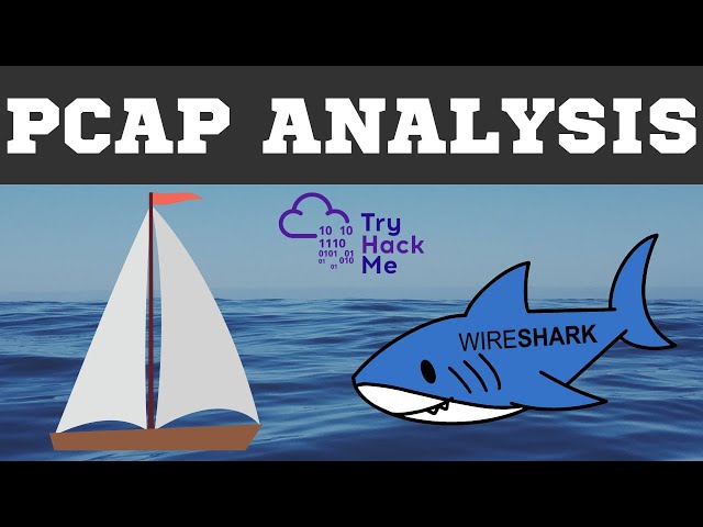 TryHackMe! h4cked - Pcap Analysis in Wireshark